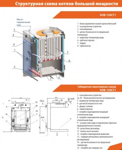 Напольный газовый котел отопления КОВ-150СТ1 Сигнал, серия "Стандарт" (до 1500 кв.м) Бугульма